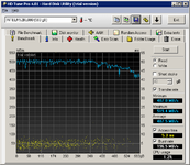 HDTune_Benchmark_INTELRS2BL080.png