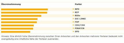 Wahlen.jpg
