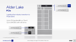 Intel-Alder-Lake-PCIEe.png