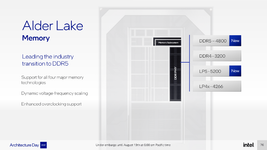 Intel-Alder-Lake-Memory.png