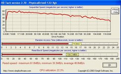 hd tach 1.jpg