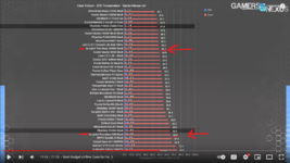 Screenshot 2021-12-07 at 02-20-28 Best PC Cases of 2021 So Far $60 to $200 Airflow, Silence, B...png