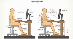 ergonomie-arbeitsplatz-richtige-position.jpg