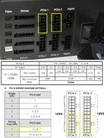 Rail Belegung.jpg Rail Belegung.jpg