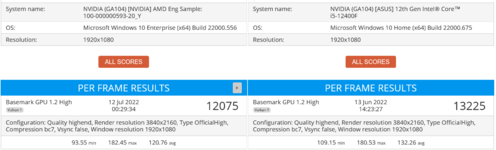 Screenshot 2022-07-17 at 03-14-38 System Benchmark Results Basemark Power Board2.png