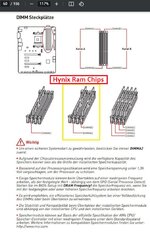 Ram Slot A2 und B2.jpg