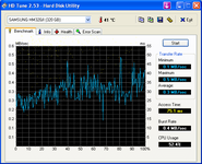 HDTune_Benchmark_SAMSUNG HM320JI_lahm.png