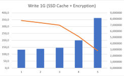 performancediagramm (8).png performancediagramm (8).png