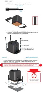 Alphacool_Anleitung.jpg Alphacool_Anleitung.jpg