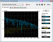 HDTune_Benchmark_SAMSUNG_HD322HJ3.png