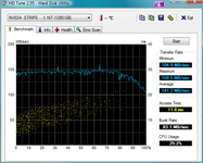HDTune_Benchmark_NVIDIA__STRIPE_____1.16T.png