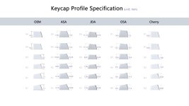 OSA keycap profile.jpg