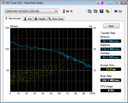 HDTune_Benchmark_SAMSUNG_HD322HJ.png