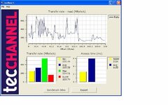 tecbench_mitPartition_RAID0.JPG