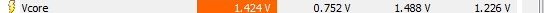 HWinfo Vcore Deafult.jpg
