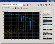 HDTune_Benchmark_SAMSUNG_HD154UI (AAA).png