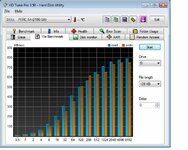 hdtune file bench 128k.jpg