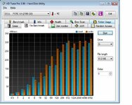 hdtune file bench 512m.jpg