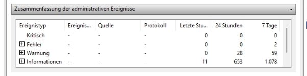 Normal_User_ereignis-anzeige-check-30-mai-2025.jpg