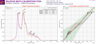 beltscomparison_20250530_100655.png