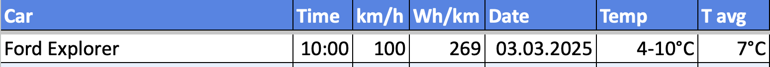 Bildschirmfoto 2025-08-23 um 13.46.29.png