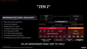 AMD Ryzen Mobile 4000-Serie