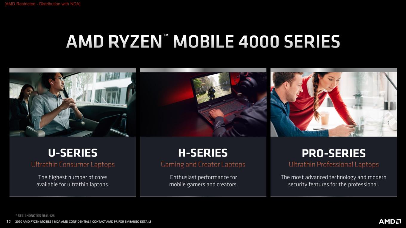 Amd Ryzen Mobile 4000 Amd Greift Bei Den Notebooks An Hardwareluxx