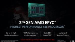 AMD EPYC 7Fx2-Serie