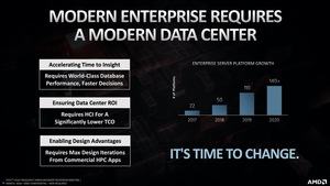 AMD EPYC 7Fx2-Serie