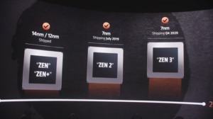 AMD Zen-3-Ankündigung