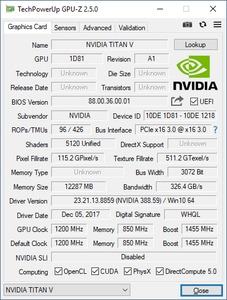 NVIDIA Titan V