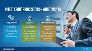 Intel Xeon E3 1200 v6 Familie