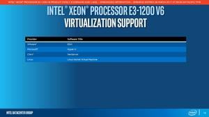Intel Xeon E3 1200 v6 Familie