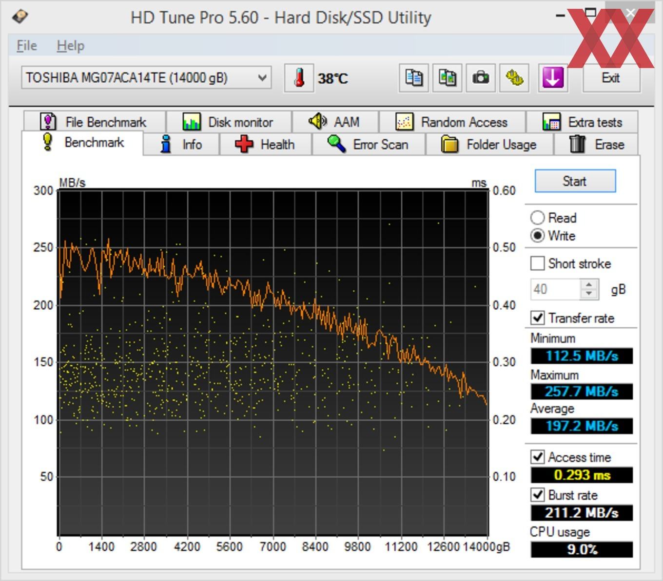 05_ToshibaEnterpriseCapacity14TB_Bench31_CECAEDC5095748FB9C68B2FAC29E4E2D.jpg