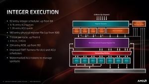 AMD Next Horizon Tech Day - Mike Clark