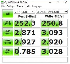 Seagate IronWolf Pro 16 TB Benchmarks 2