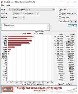 Seagate IronWolf Pro 16 TB Benchmarks 2