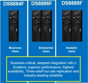 IBM All-Flash-System DS8000