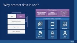 Intel 3rd Gen Xeon Scalable Security