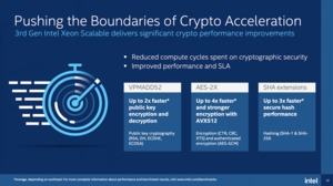 Intel 3rd Gen Xeon Scalable Security