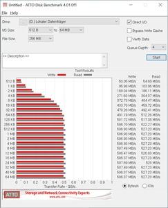 ASRock Rack E3C246D4I-2T