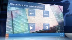 Integrated Silicon Photonics
