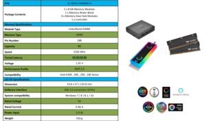 Thermaltake WaterRam