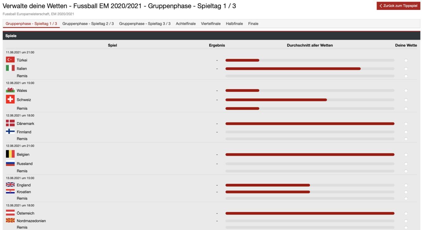 Tippspiel Em 2021 - EM Playoffs 2021: Wett Tipps Vorhersagen für die Euro ... : Juni 2021 bringt ein einzelner pfiff ganz europa wieder ein stück näher zusammen, denn an diesem tag startet eines nutzen auch sie den hype um die em 2021 für ihr unternehmen und bieten bestandskunden, neuen interessenten und ihren mitarbeitern ein firmeneigenes tippspiel mit besten.