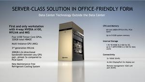 NVIDIA Supercomputing 2020