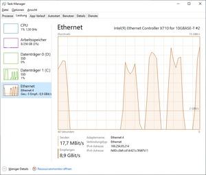 ASRock Rack SP2C621D32GM-2T