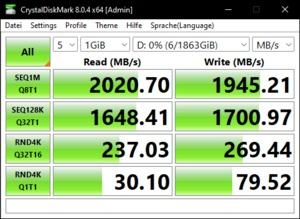 Die USB-3.2-Gen2x2-Performance über den Z690-Chipsatz