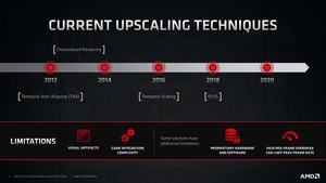 AMD FidelityFX Super Resolution