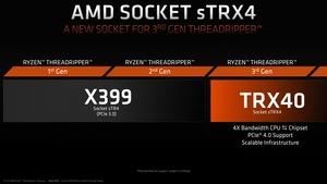 AMD Ryzen Threadripper der 3. Generation