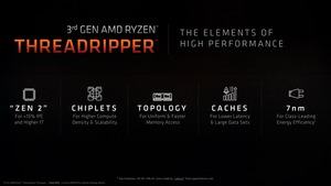 AMD Ryzen Threadripper der 3. Generation